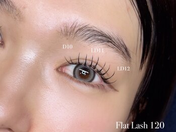 ネロリ バイ エイティスト(neroli by 8ist)/フラット120本［新宿/新宿駅］