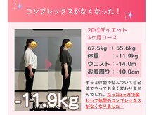 代々木八幡なごみ整骨 整体院/20代ダイエット（痩身美容整体）