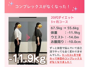 代々木八幡なごみ整骨 整体院/20代ダイエット（痩身美容整体）
