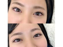 ミー(Me)