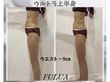 フルーア(FULUA)/ウルトランスフォーマー上半身