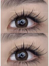 パンダアイラッシュ 上野(panda eyelash)/