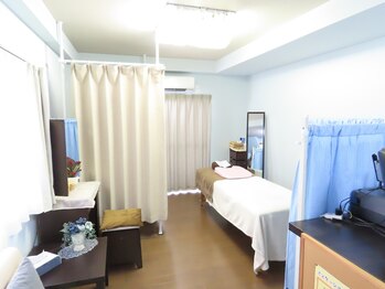 ボディーファーム(Body Farm)/歪み事例2