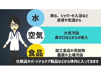 からだケア健康ショップ/本要約チャンネルより引用　1P