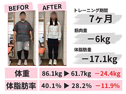 ビプラスビューティー 高松店(Biplus Beauty)の写真