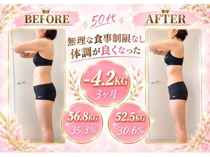 スタート 一宮店(START)の写真