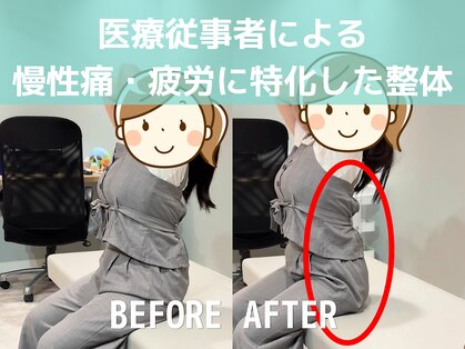 ネイルと整体 さつきの写真