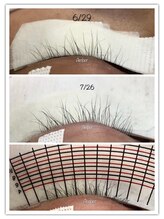 アンバー(Amber)/ラッシュアディクトサロンケア