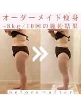 トータルビューティージュネス(JEUNESSE)/50代のお客様/キレイになれます