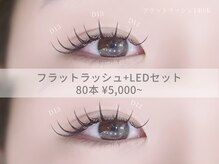 アレグレス 池袋