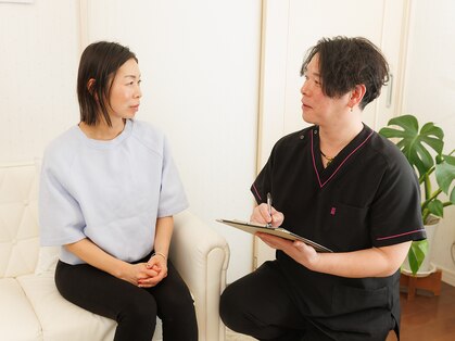 ミロク(369)の写真