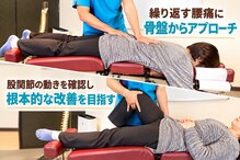 バランス ラボ整骨院