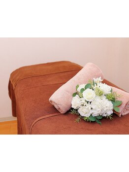 デリケート部分の脱毛/Vライン/VIO