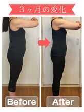 美サロンミユ(美salon miu)/50代、３ヶ月で-6.4kg