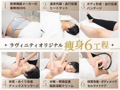 ラヴィニティ 池袋店(Lavinity)の写真