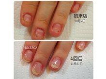 リチェルカ(RICERCA)/