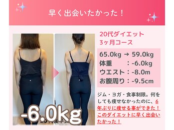 代々木八幡なごみ整骨 整体院/20代ダイエット（痩身美容整体）