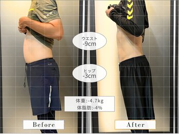 リフ(RIF)/お酒のぽっこりが1ヶ月で改善☆