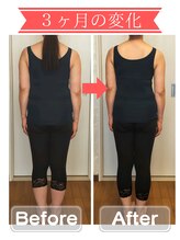 美サロンミユ(美salon miu)/50代、３ヶ月で-6.4kg