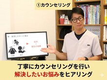 のなか整体院/整体カウンセリング