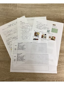 ワンハビット(One Habit)/ダイエットの10の常識