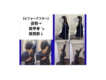 カラダの塾の雰囲気（現状の柔軟性のチェック！ビフォーアフターで変化を体感！）