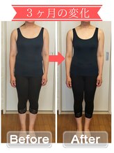 美サロンミユ(美salon miu)/50代、３ヶ月で-6.4kg