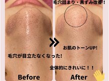 ファビリス 仙台ロフト店(FAVILIS)