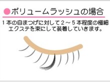 テンカラーズ アイ 五反田(10COLORS)/ボリュームラッシュ