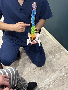 土浦すずらん鍼灸接骨院/現状の状態説明します！