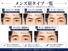 メンズルール 一宮店(Men'sルール)