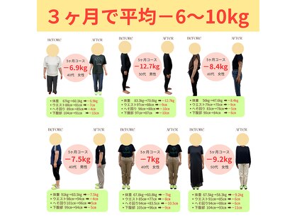 たっく鍼灸整骨院の写真