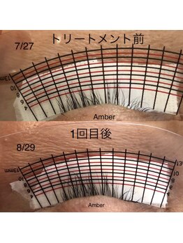 アンバー(Amber)/ラッシュアディクトサロンケア