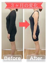 美サロンミユ(美salon miu)/40代、３ヶ月-8kg