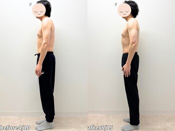 モア 札幌平岸店(MORE)/50代男性：1ヶ月での変化