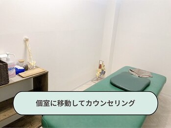 リキュア 横浜中山院/個室に移動してカウンセリング