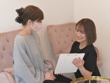 創ボディデザイン 前橋店(創 BODY DESIGN)