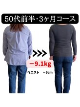 香椎井上整骨院 整体院/痩身ダイエット　痩身整体　