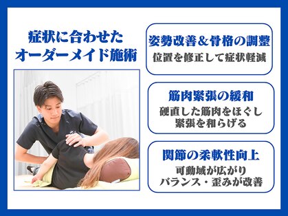 ほねキング 北千住駅整体院の写真