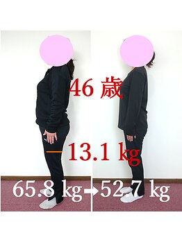 リーフィットネス 富士店(Le-Fitness)/