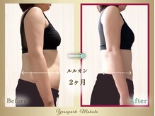 ヨサパーク マハロ 大船笠間口店(YOSA PARK Mahalo)/ビフォーアフター