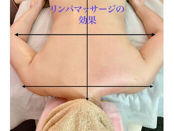 萬裡(マリン)の写真/【当店一押し★】厳選日本製アロマオイル使用★筋肉をほぐしリンパググッと流すことで疲れやコリを根本解消
