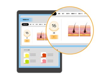 毛穴ラボ 柏(毛穴LABO)/毛穴専門店l LABO柏|肌診断機
