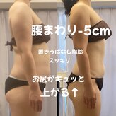 シェリマ 西新宿(cheri.ma)