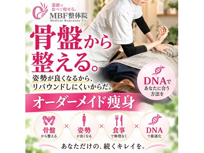 MBF整体院 宇都宮院の写真