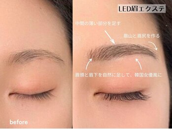 アンドミー 月島店(and me.)/高持続LED眉毛エクステ