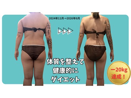 ミノリノモリ(Minorinomori)の写真