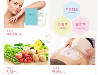 オリス 名古屋店(oliss)/◆お肌リセットプログラム