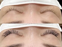 バランス 泉中央店(balance)/バインドロック90分付け放題