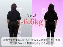 みくる整骨院 美容整体  清須/ダイエット/痩身/肩こり/整体